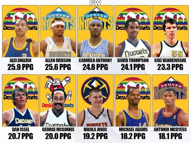 记者：帕拉西奥斯或1月租借离队，巴西&墨西哥俱乐部对其有意（记者称帕拉西奥斯可能1月租借离队，巴西和墨西哥球队有意）